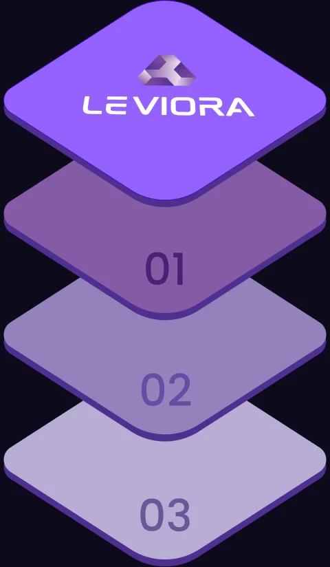 Isometric diagram of the three product layers — Common Data Language, Relationship Map and Business Rules Engine — stacked into one central intelligence.
